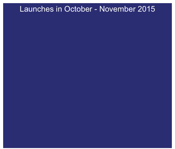 Launches in October - November 2015

