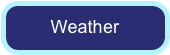Weather 